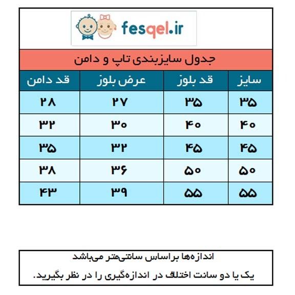 لباس دخترانه لبوبو