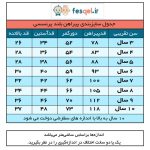 سایزبندی پیراهن دخترانه